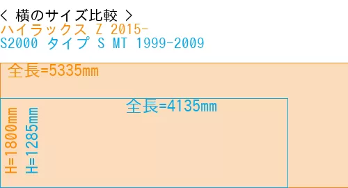 #ハイラックス Z 2015- + S2000 タイプ S MT 1999-2009